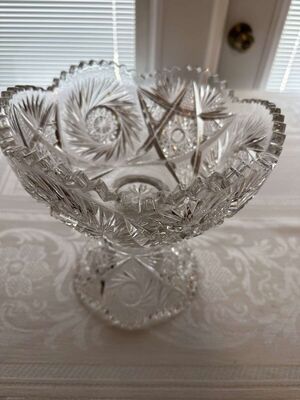 Keywords: allcpgphotos