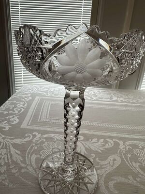 Keywords: allcpgphotos