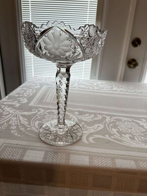 Keywords: allcpgphotos